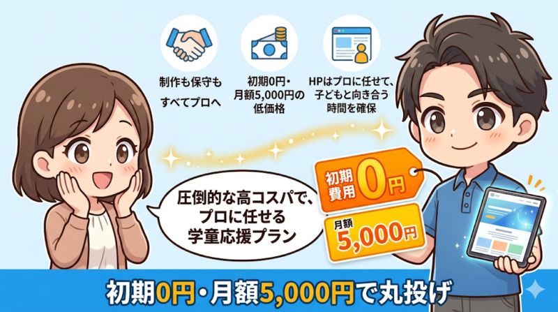 予算がない方へ！初期費用を抑えてプロに制作を丸投げする合理的な選択