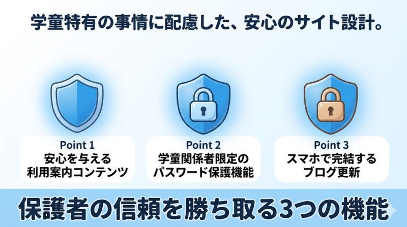 学童保育のホームページに欠かせない3つの安心機能